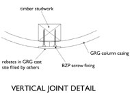 Column Casing - Joint Detail